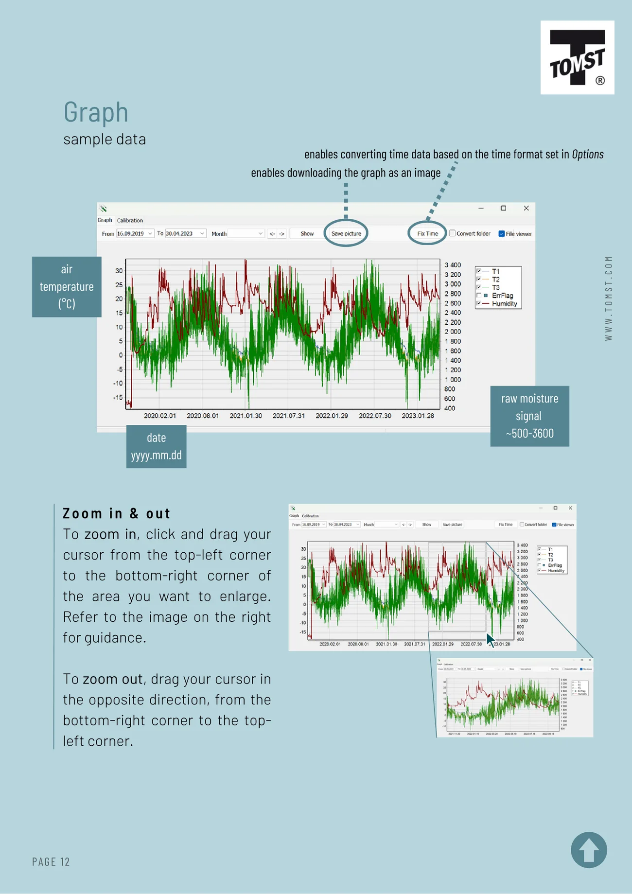 Lolly Software Handbook - page 12