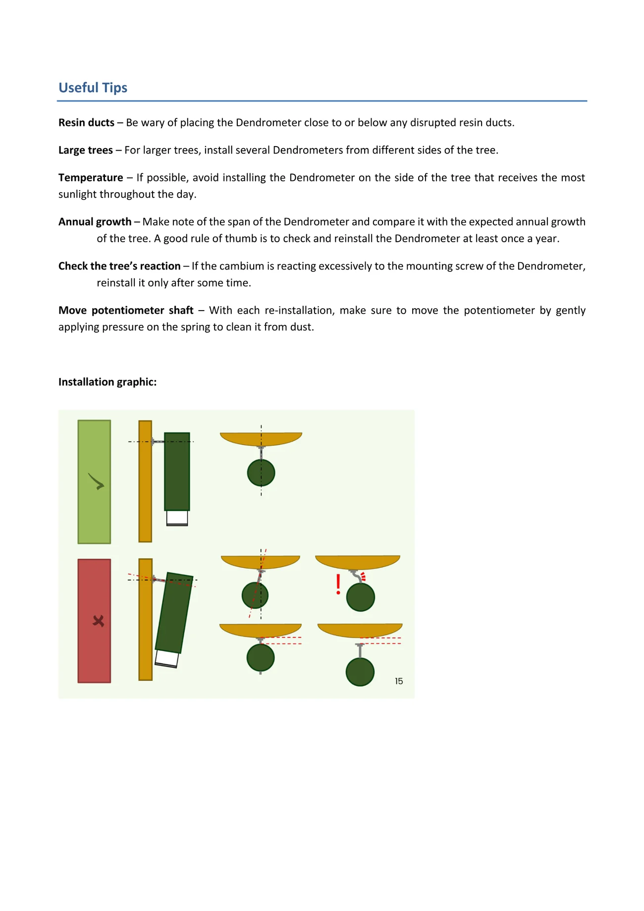 Point Dendrometer User Manual - page 3