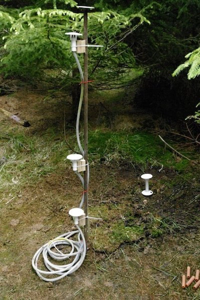 TMS Buriable mounted on a stake with its sensors in the field