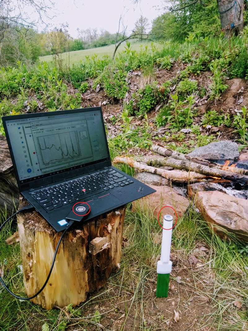 TMS Standard in field conditions