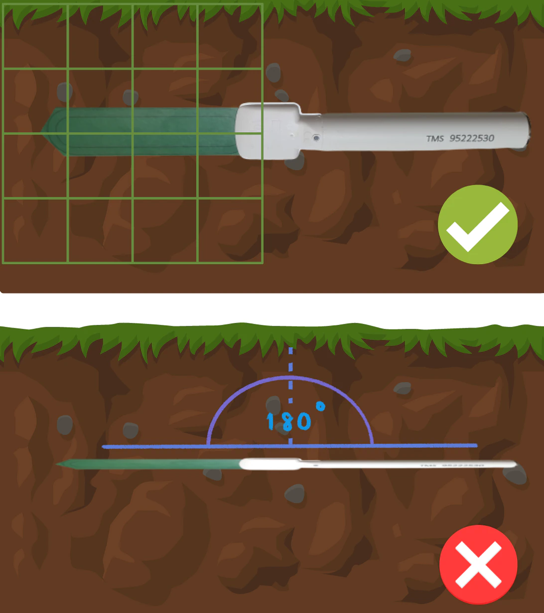 Correct and incorrect horizontal installation of the TMS datalogger
