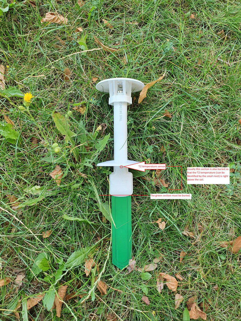 TMS datalogger showing which section must be buried and where the T2 surface sensor sits